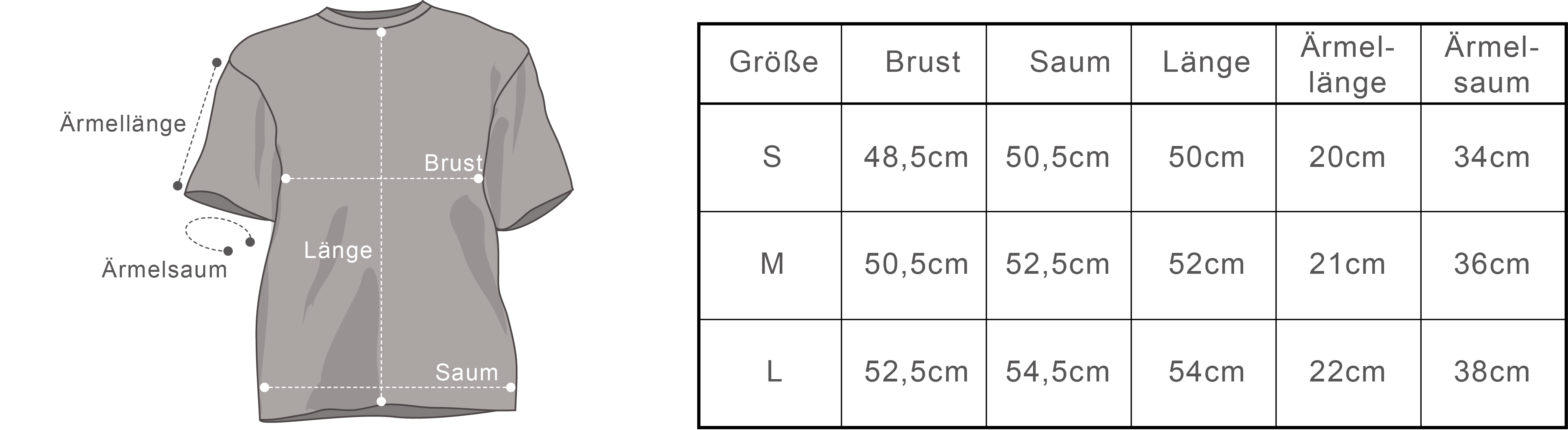 The URA Collective Size Guide